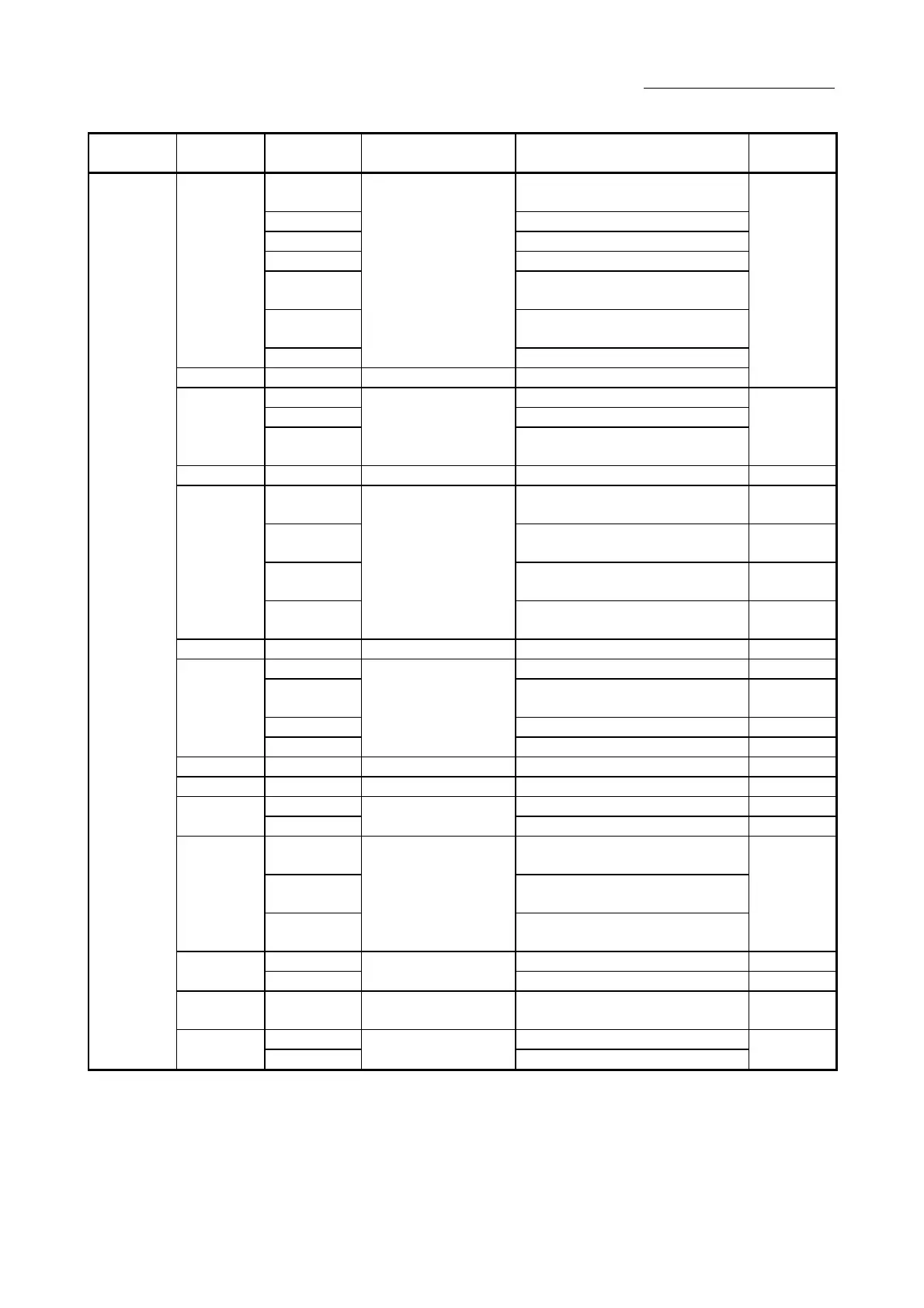 Page #886 background image