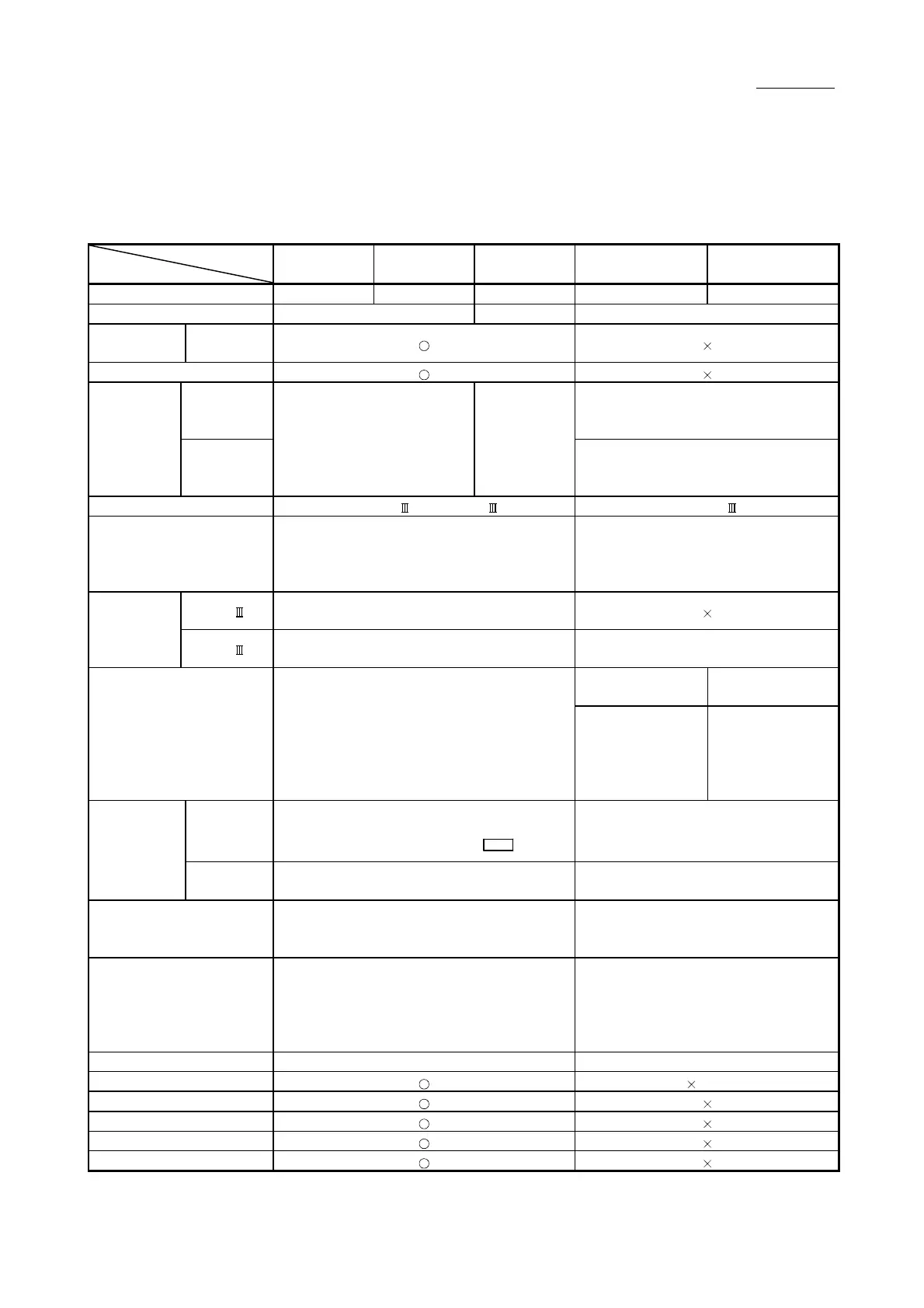 Page #952 background image