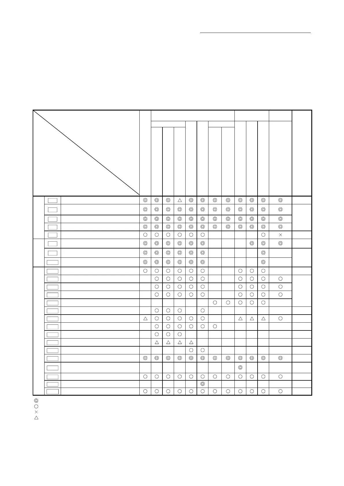 Page #126 background image