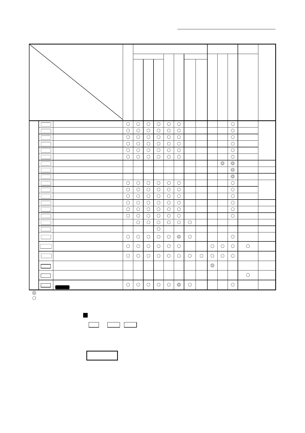 Page #127 background image