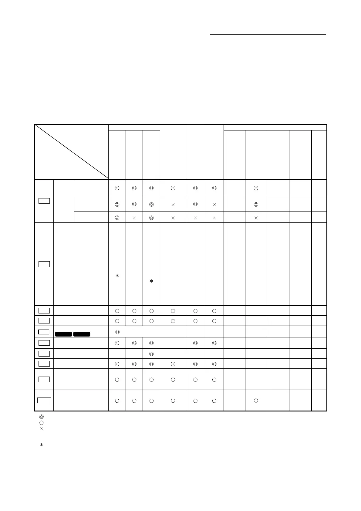 Page #130 background image
