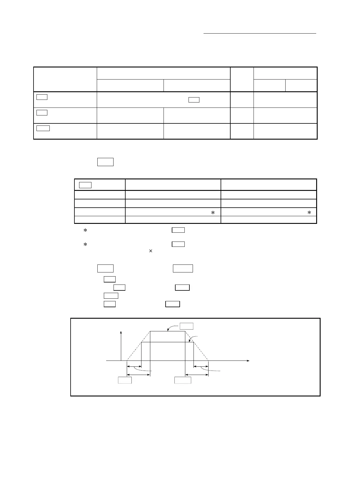 Page #146 background image