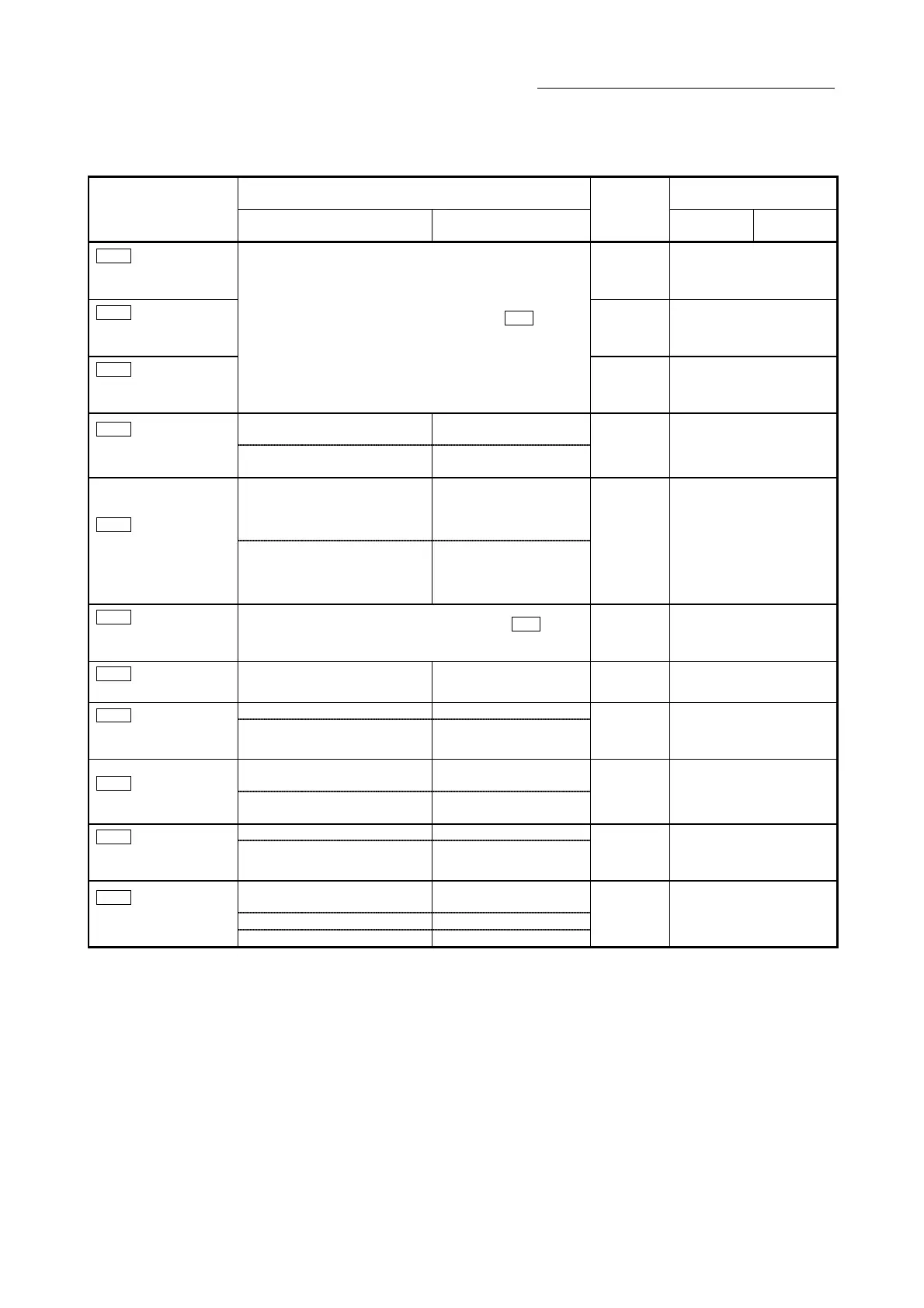 Page #147 background image