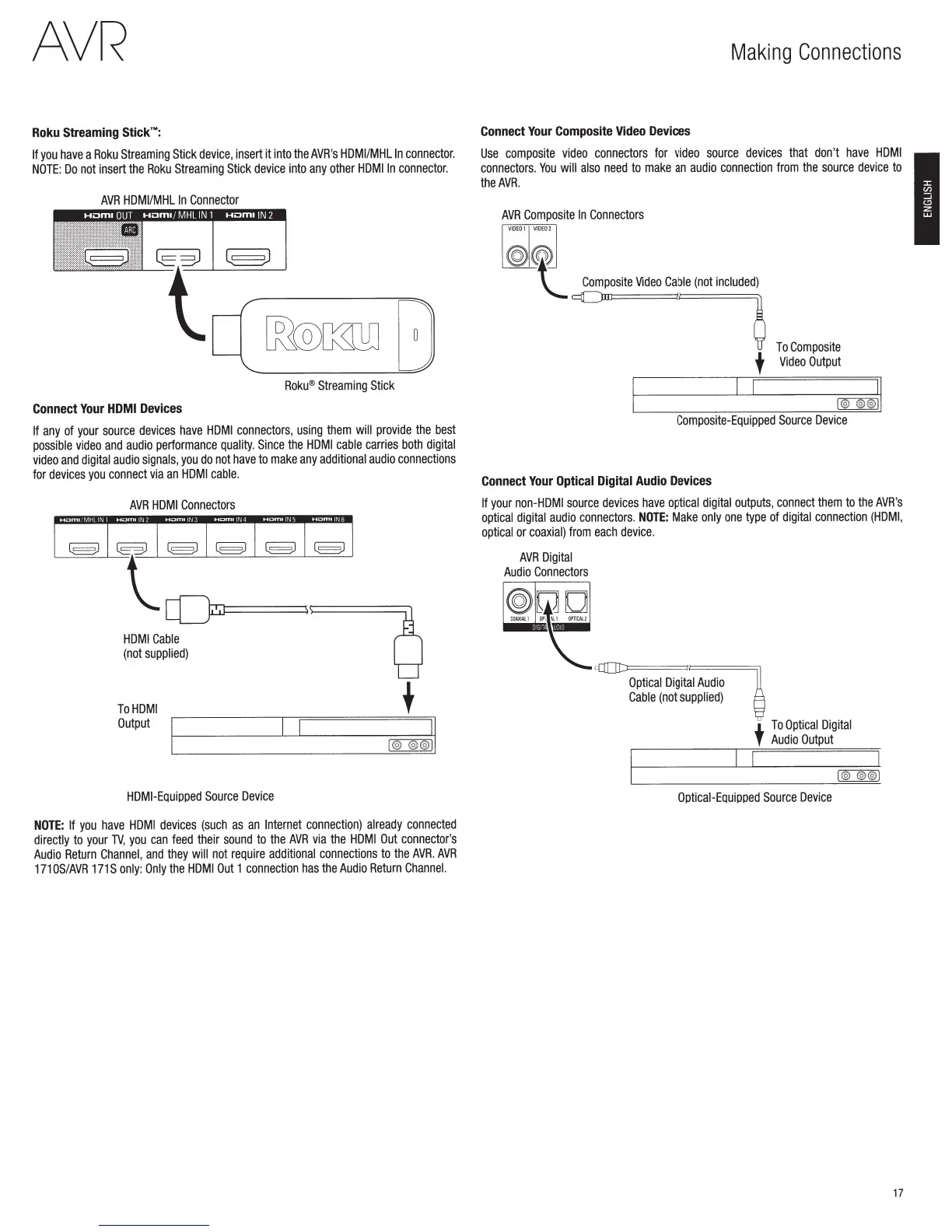 Page #17 background image