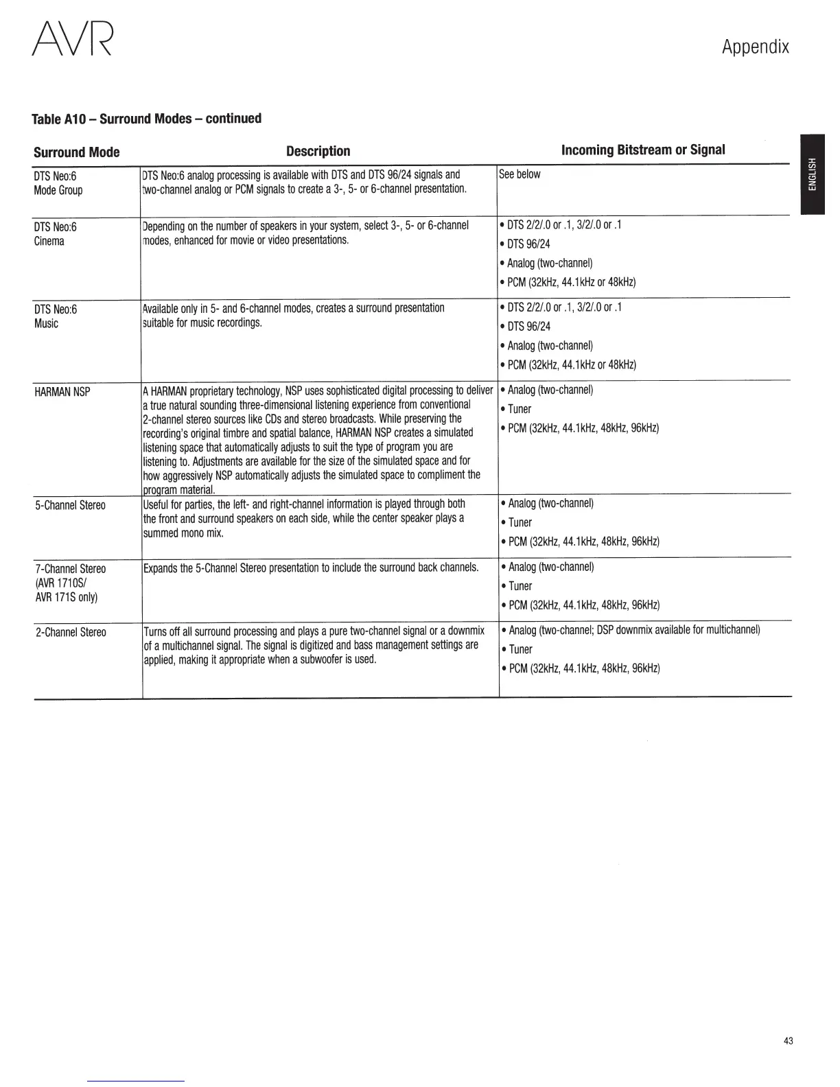 Page #43 background image