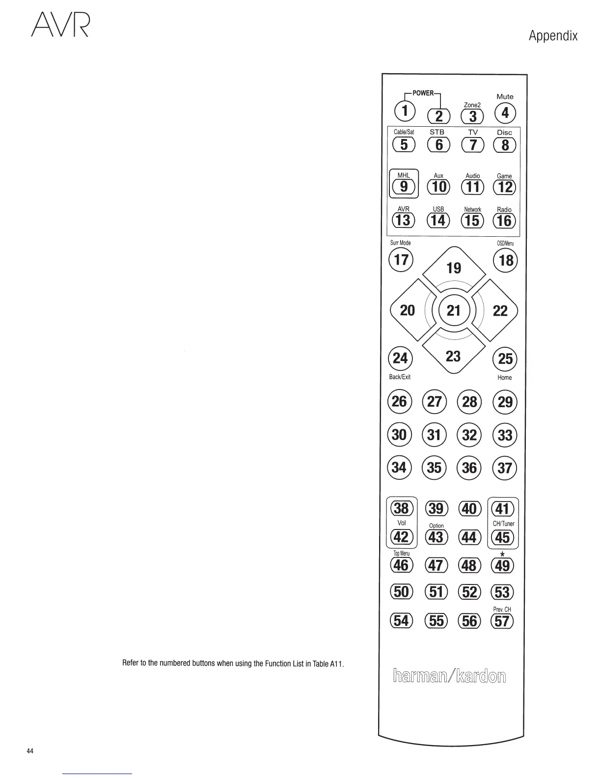 Page #44 background image