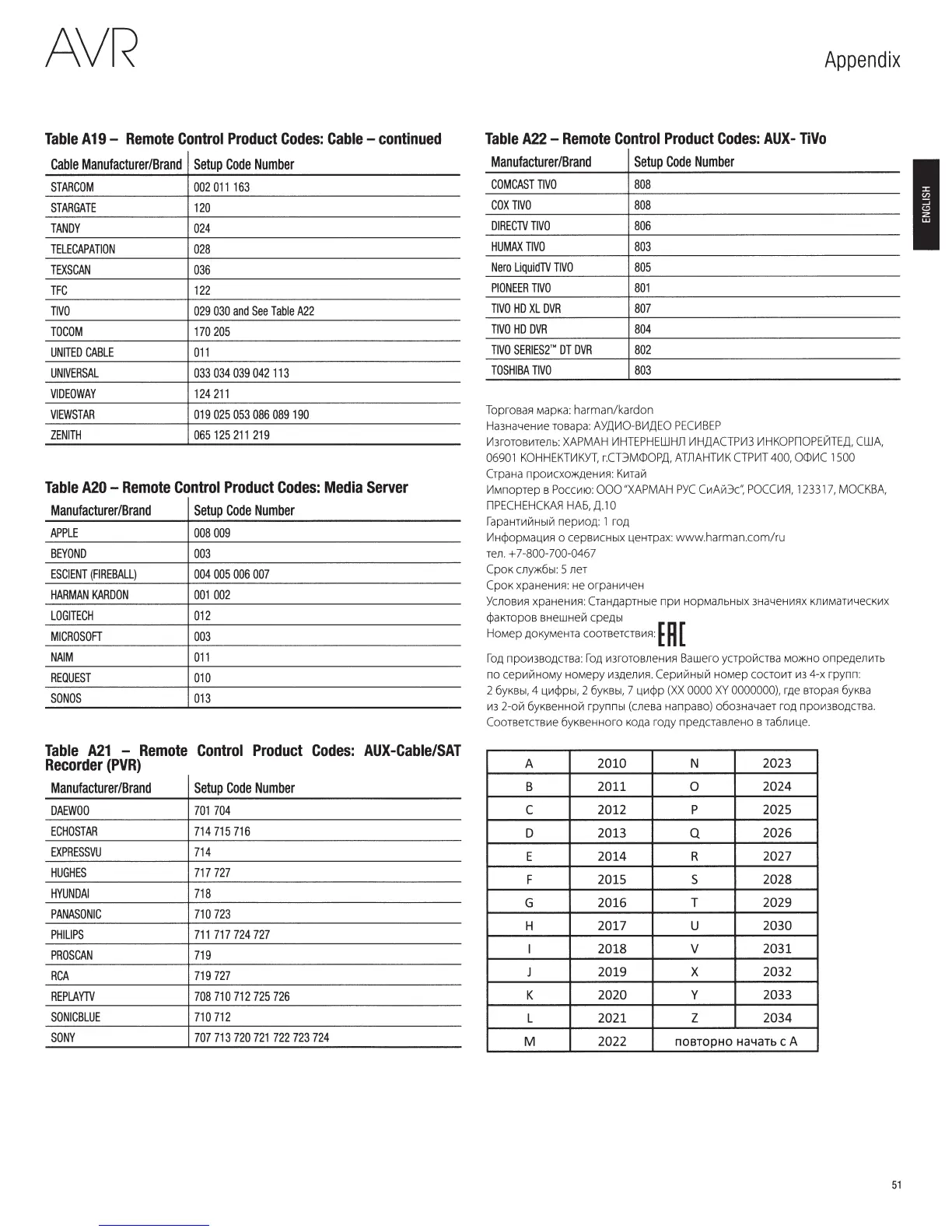 Page #51 background image