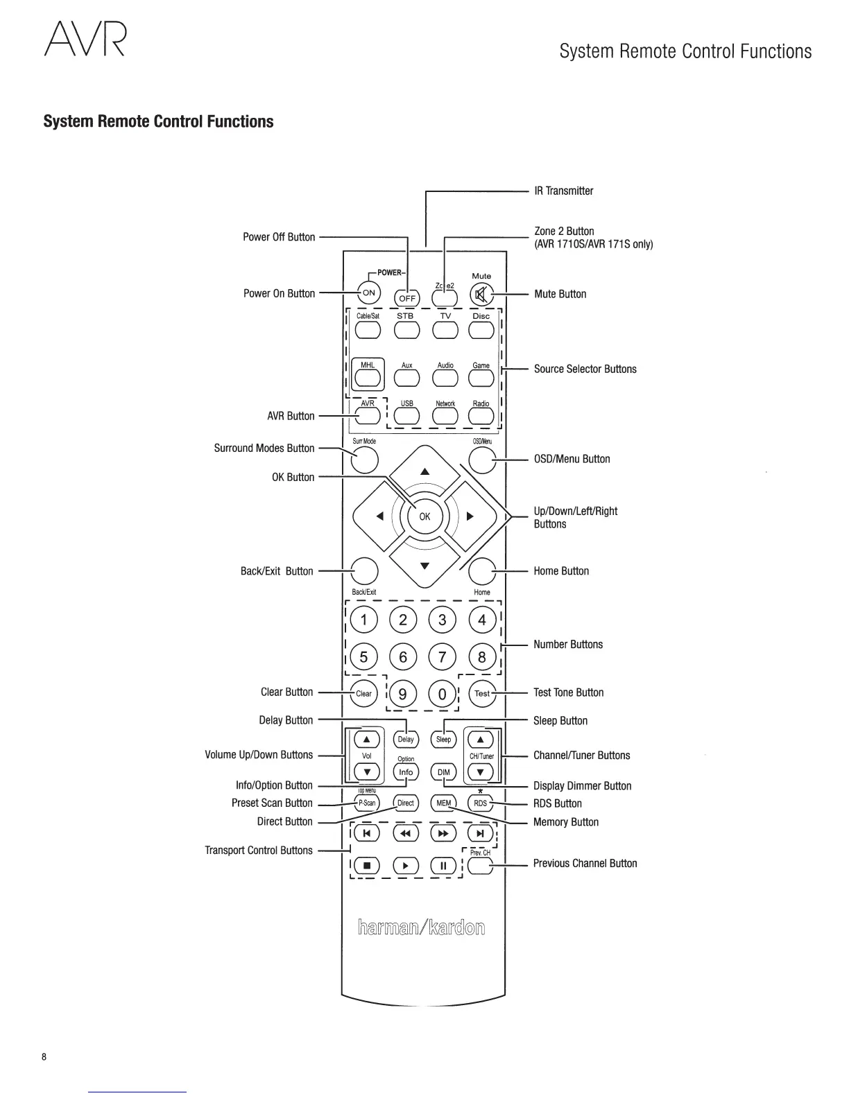 Page #8 background image