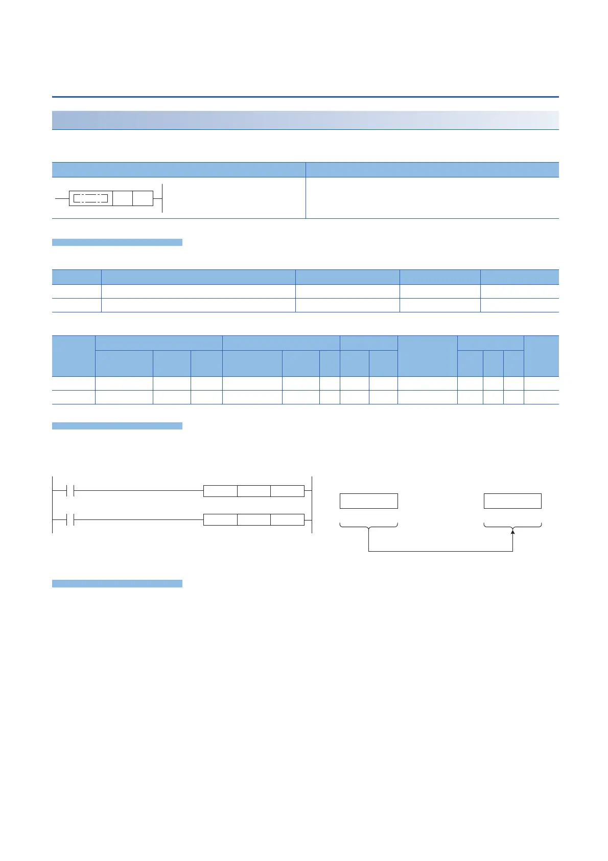 Page #256 background image
