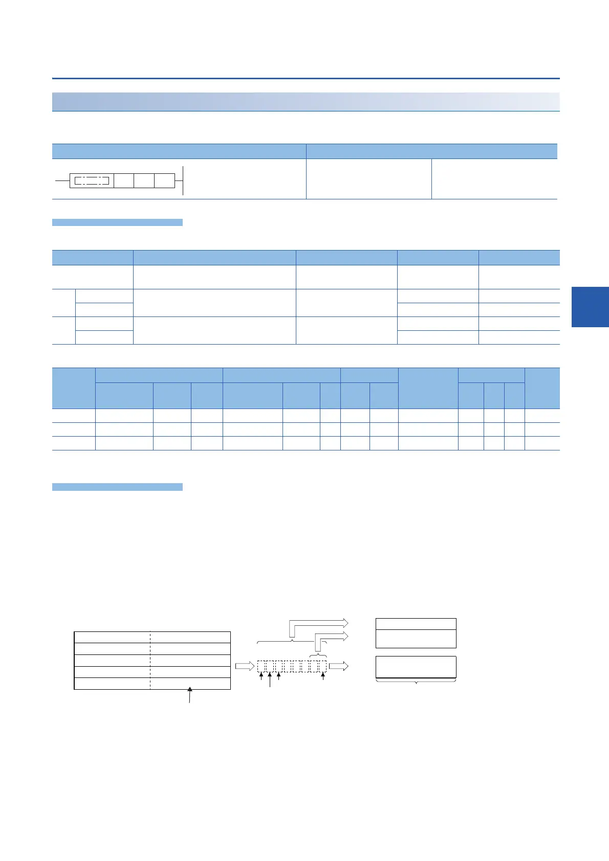 Page #279 background image