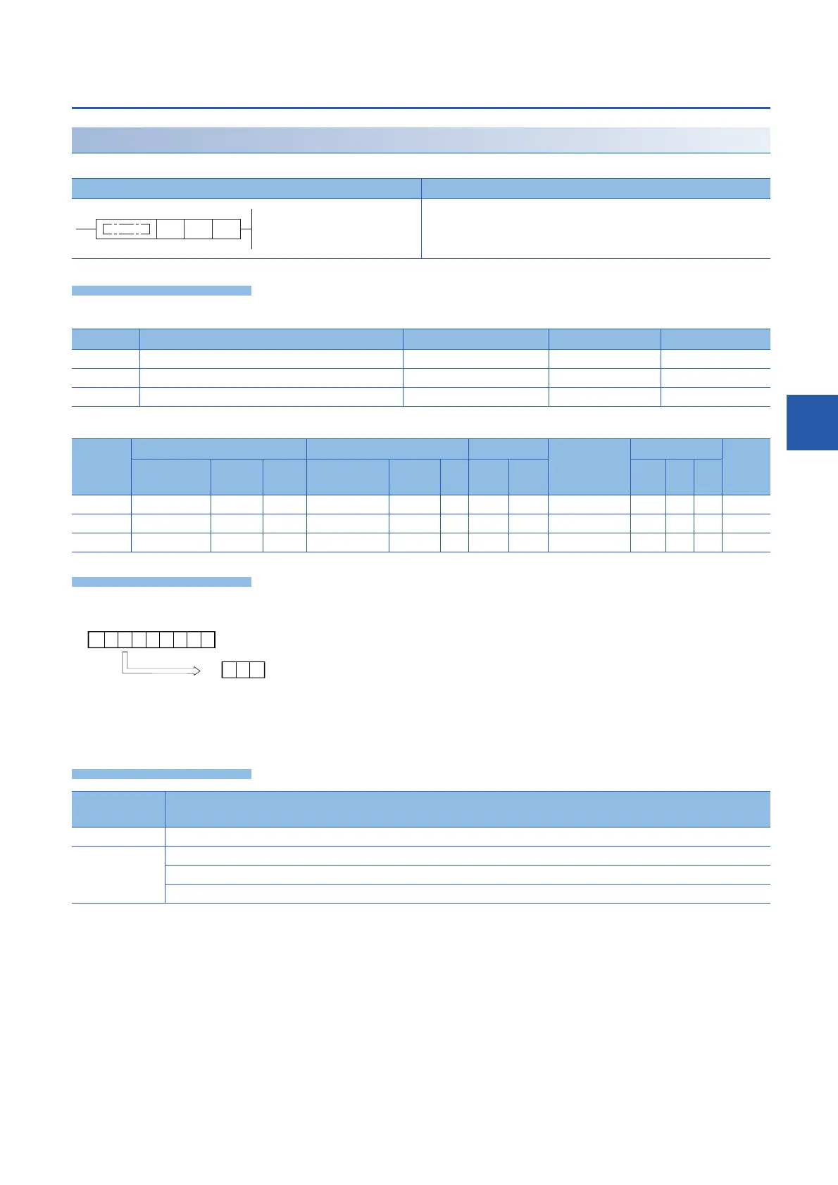Page #287 background image