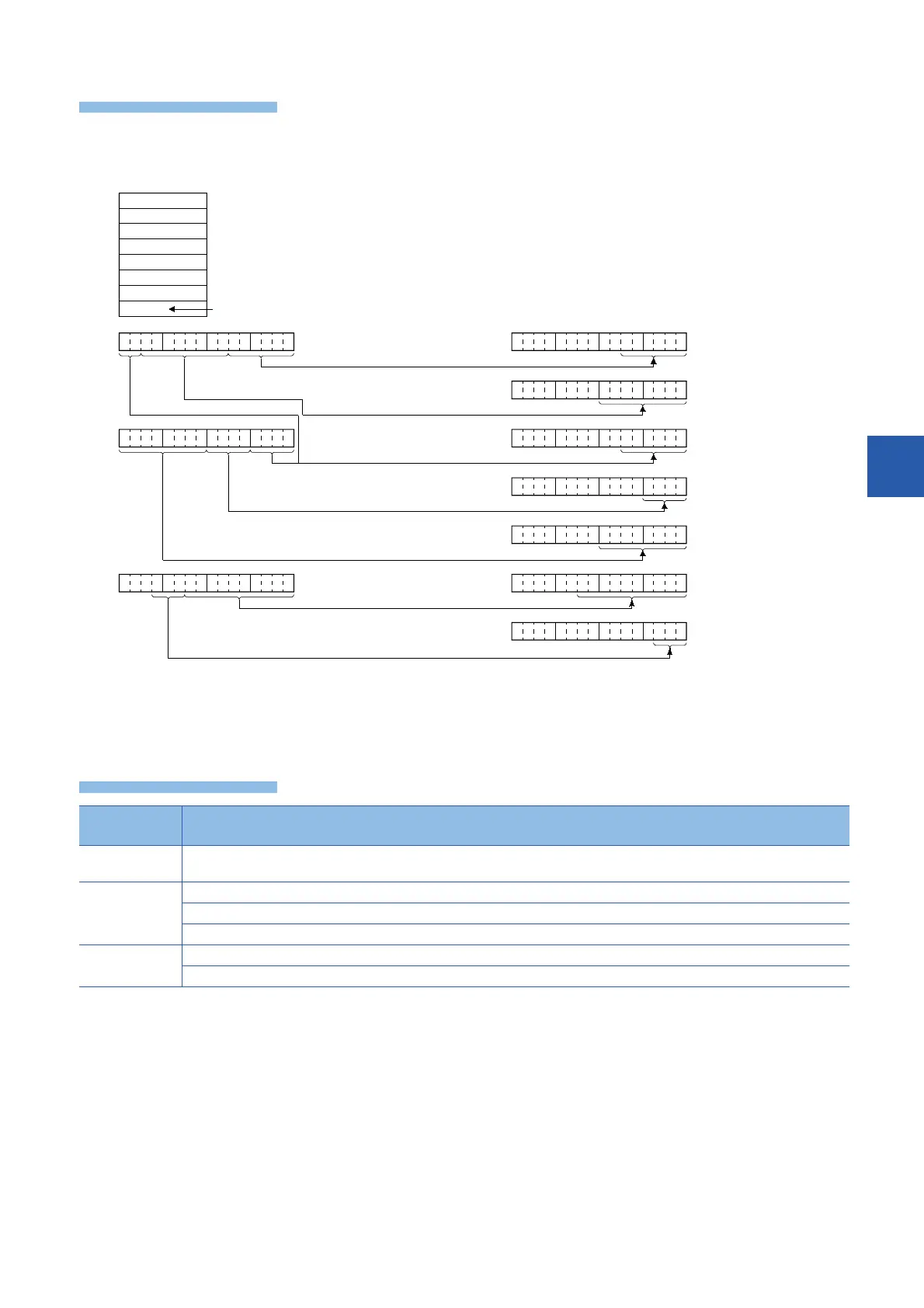 Page #291 background image