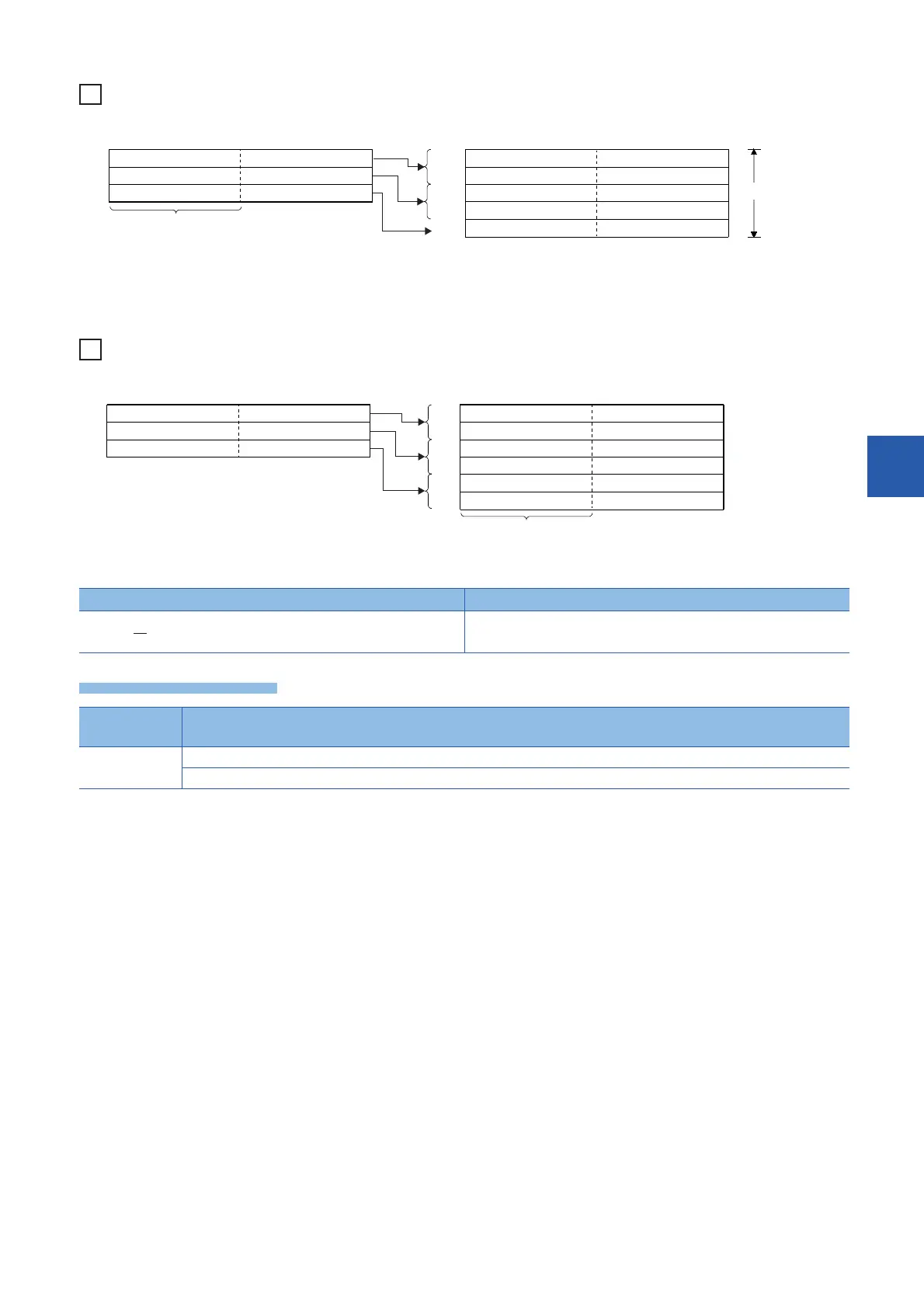 Page #295 background image