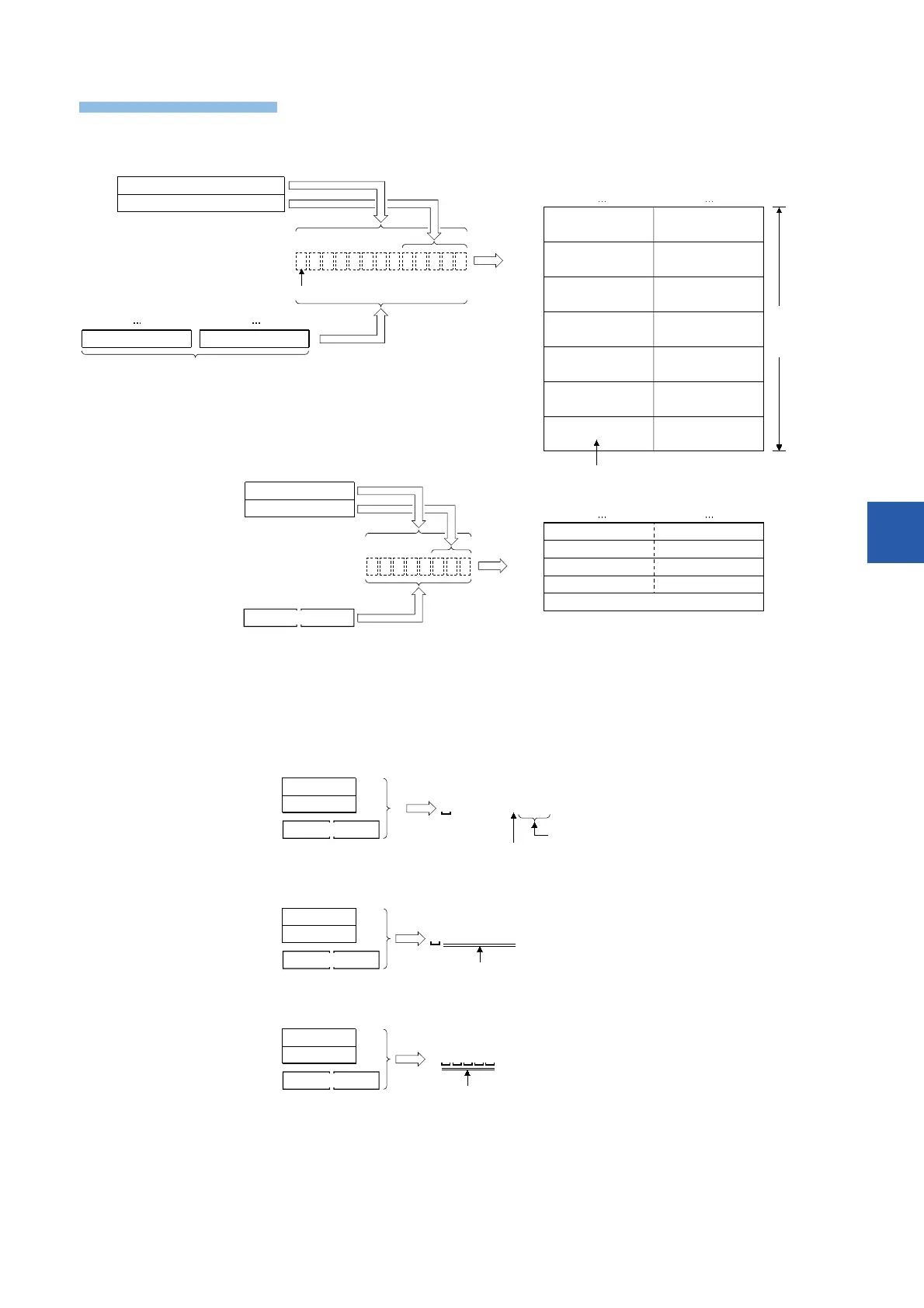 Page #383 background image