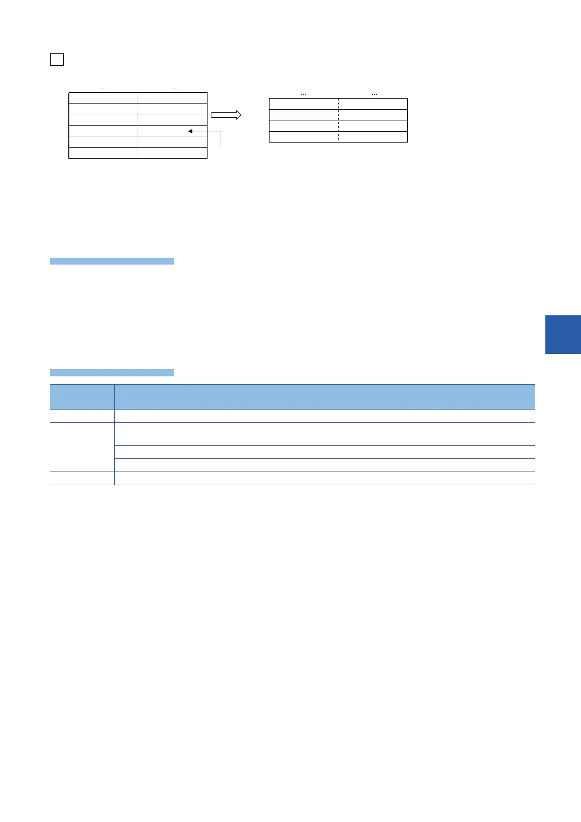 Page #395 background image