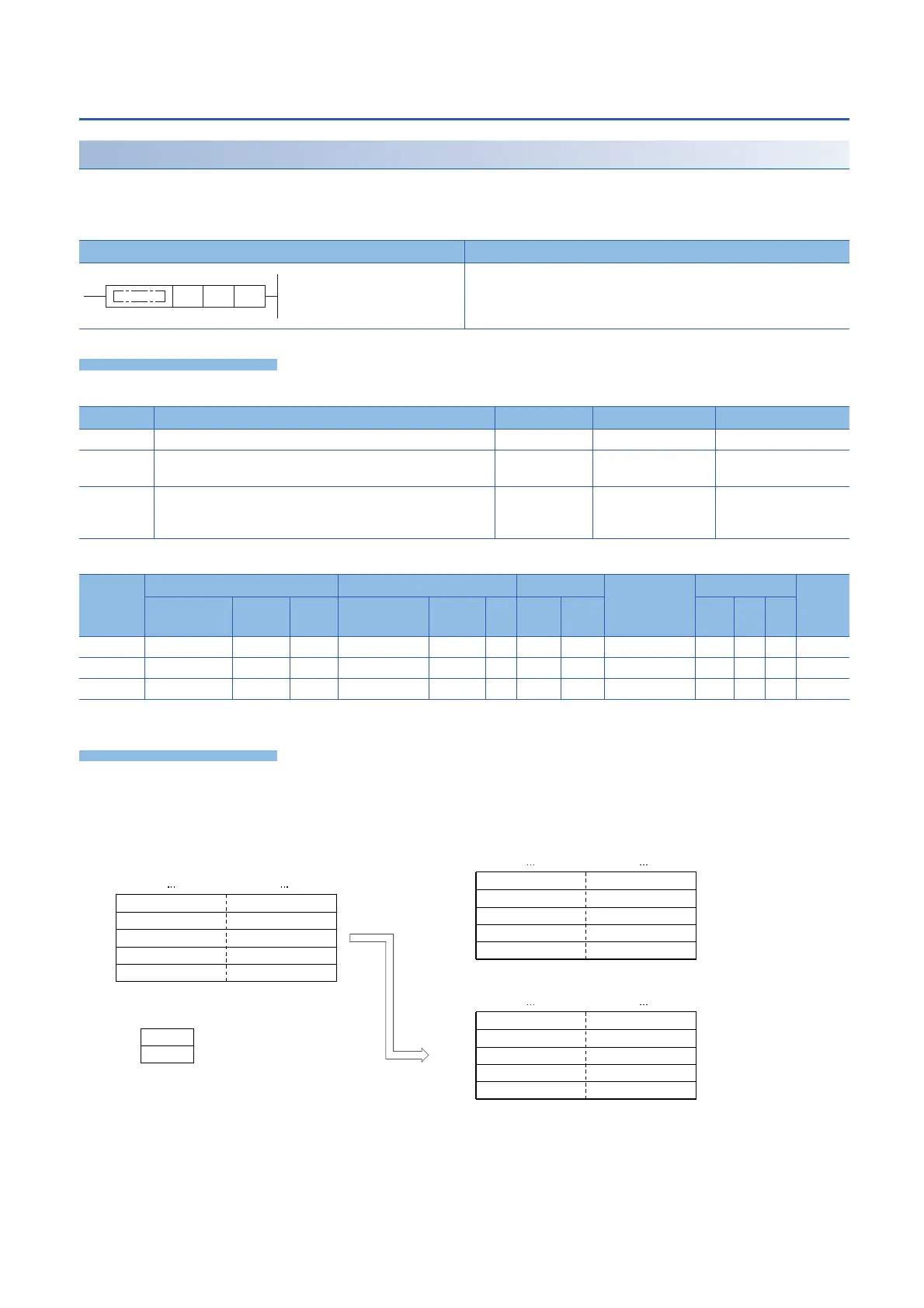 Page #398 background image