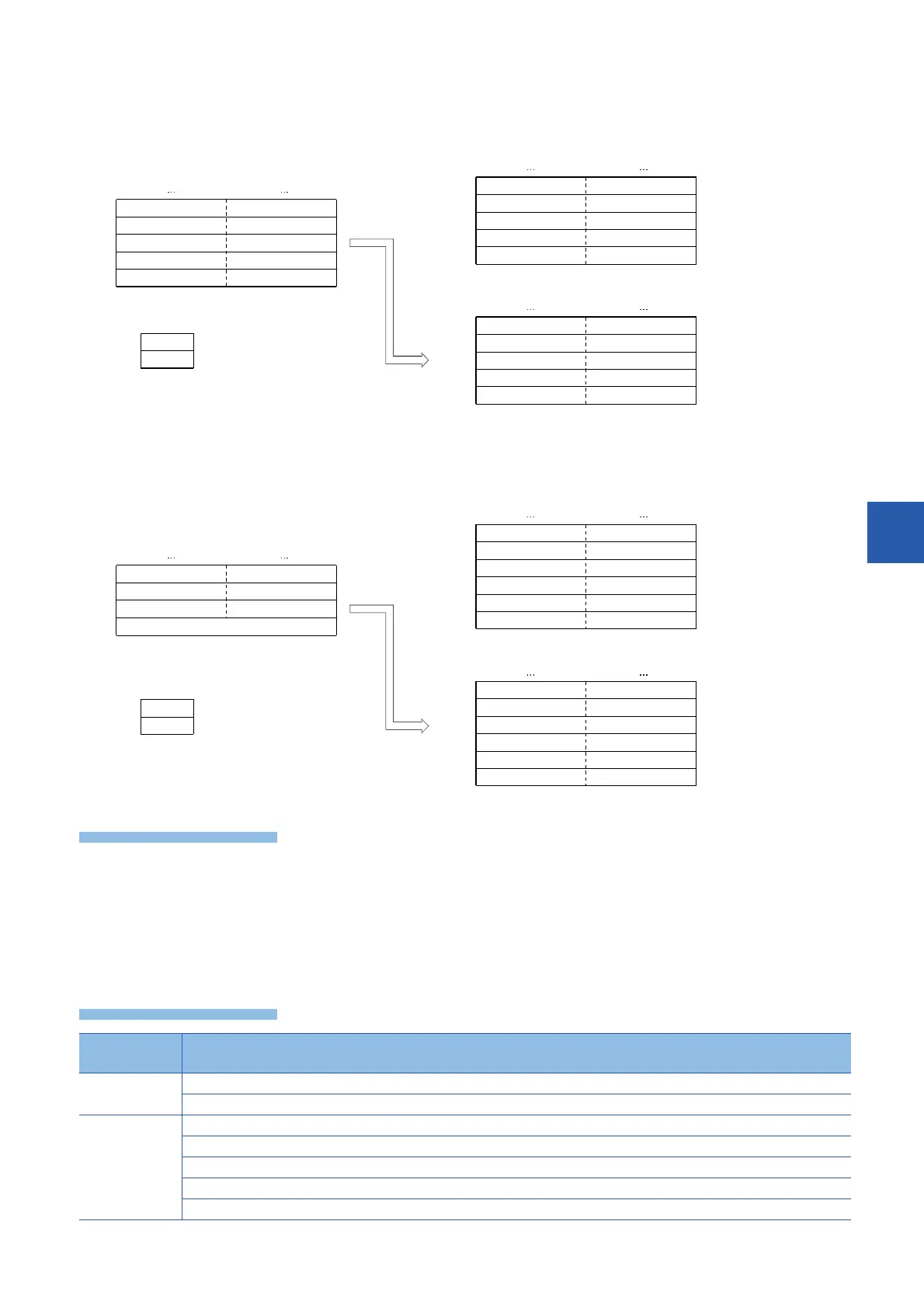 Page #399 background image