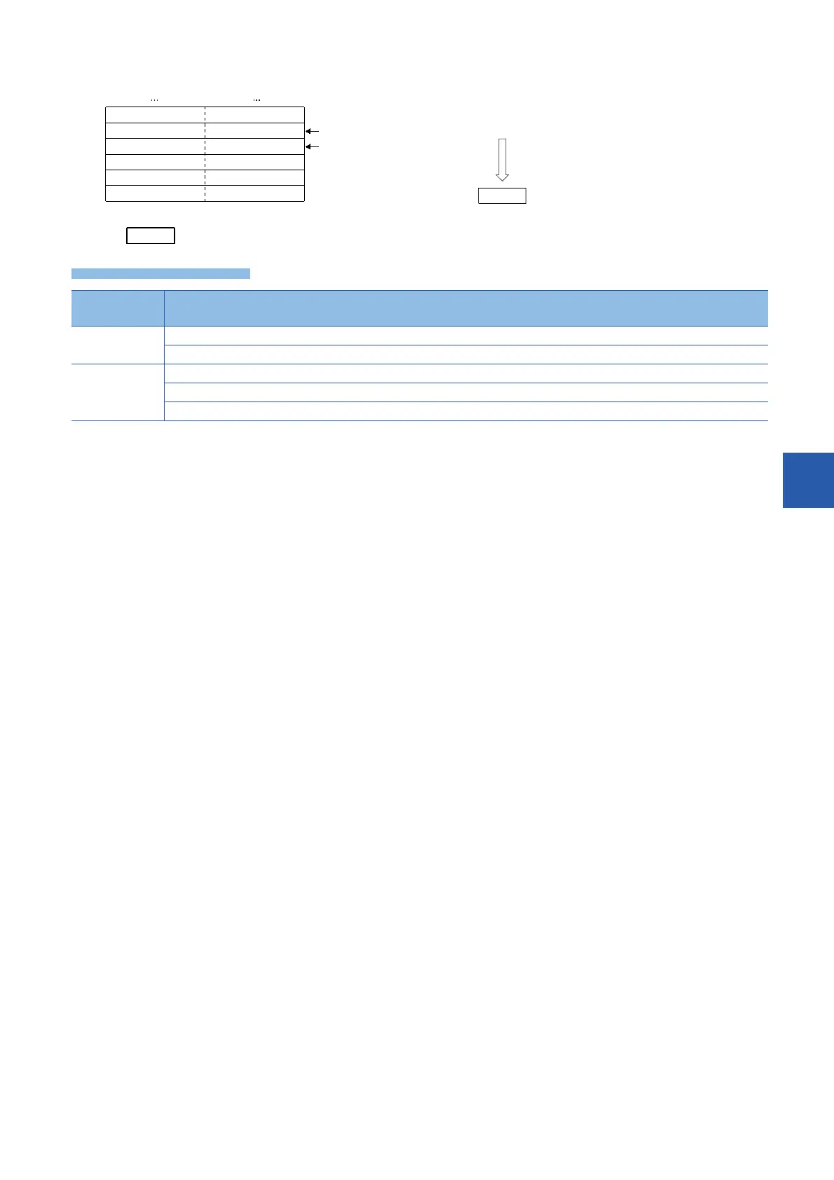 Page #401 background image