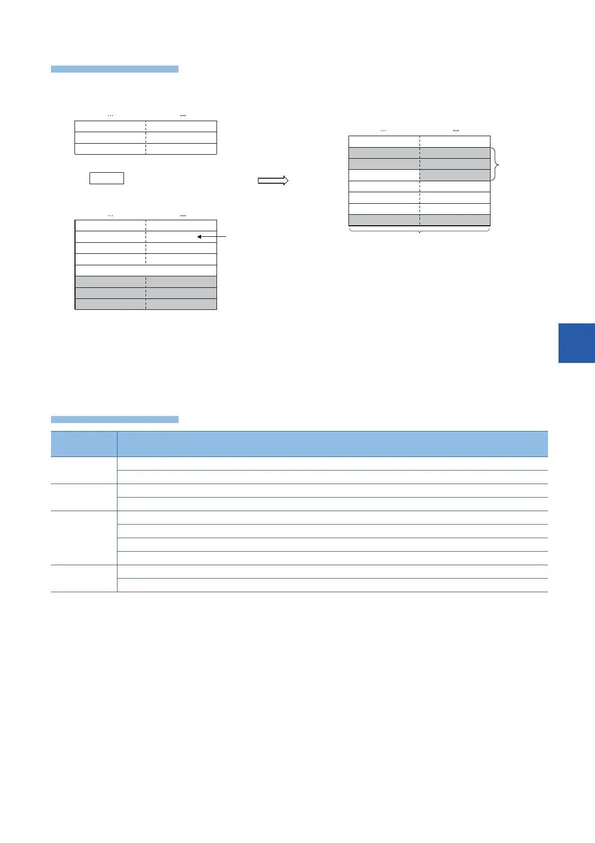 Page #403 background image