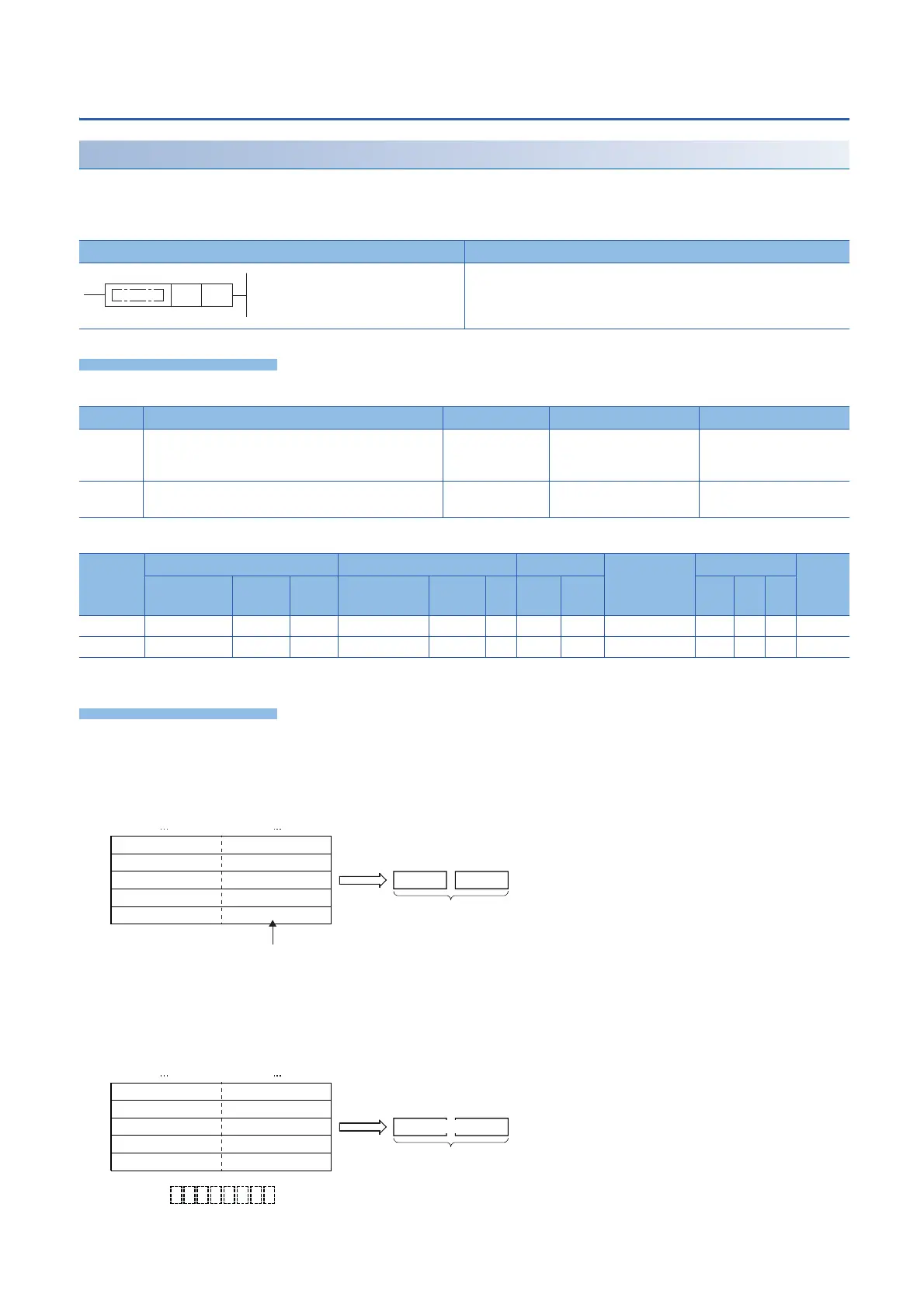 Page #432 background image