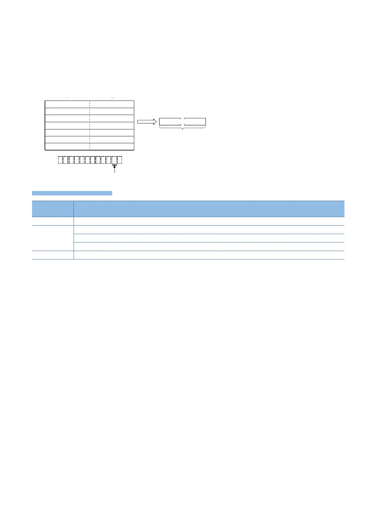Page #434 background image