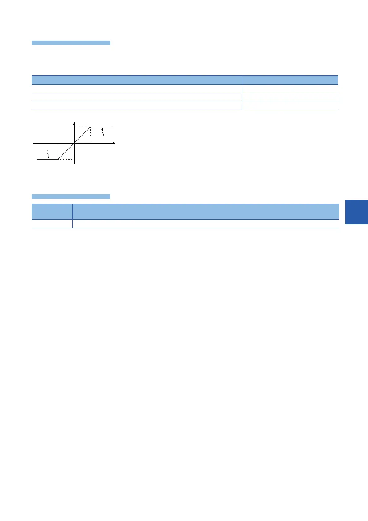 Page #475 background image