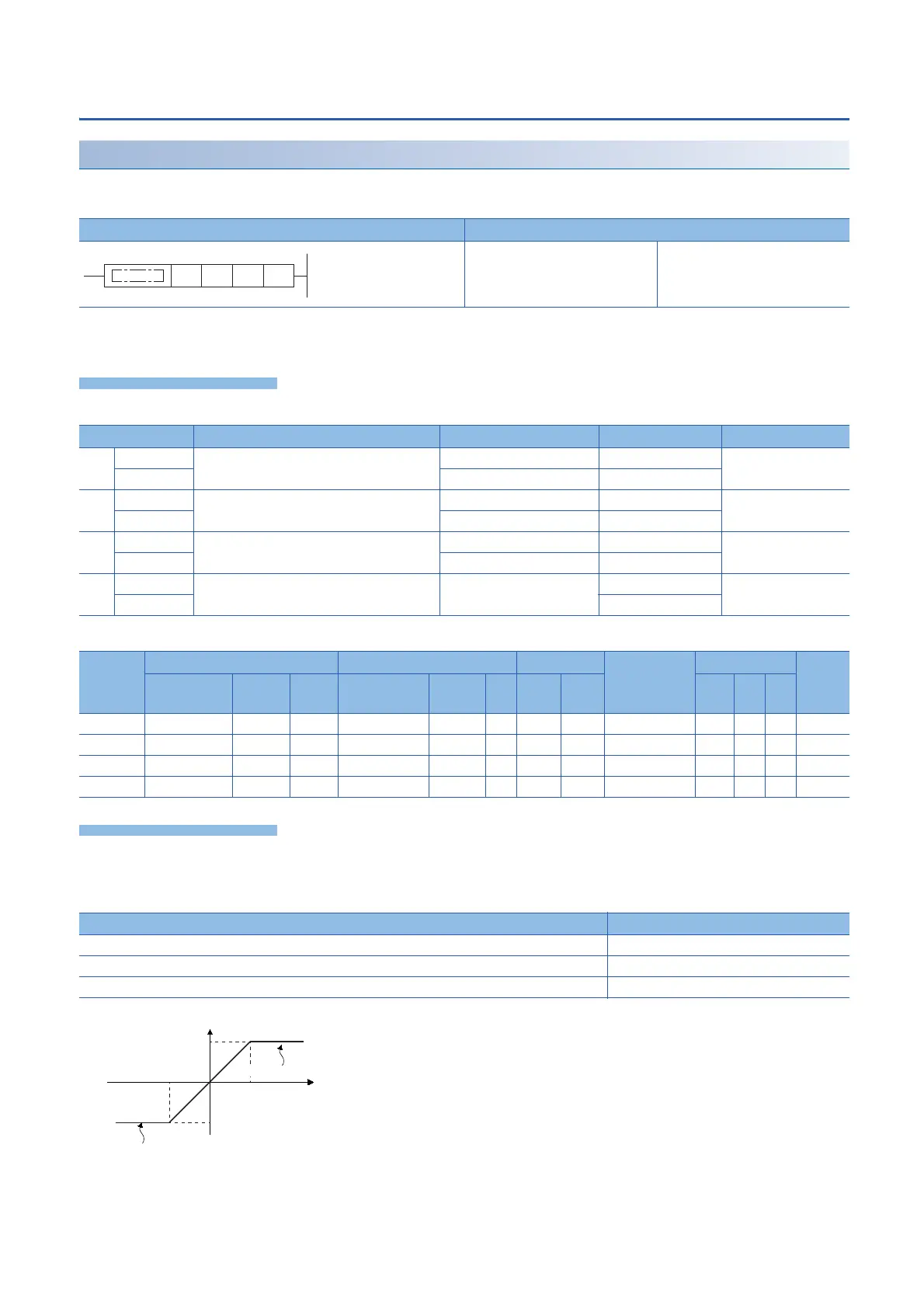 Page #476 background image