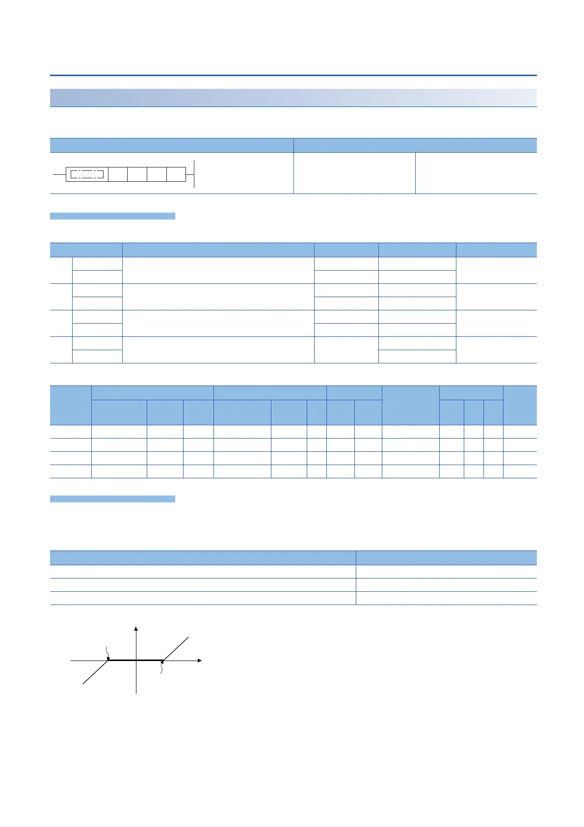 Page #478 background image