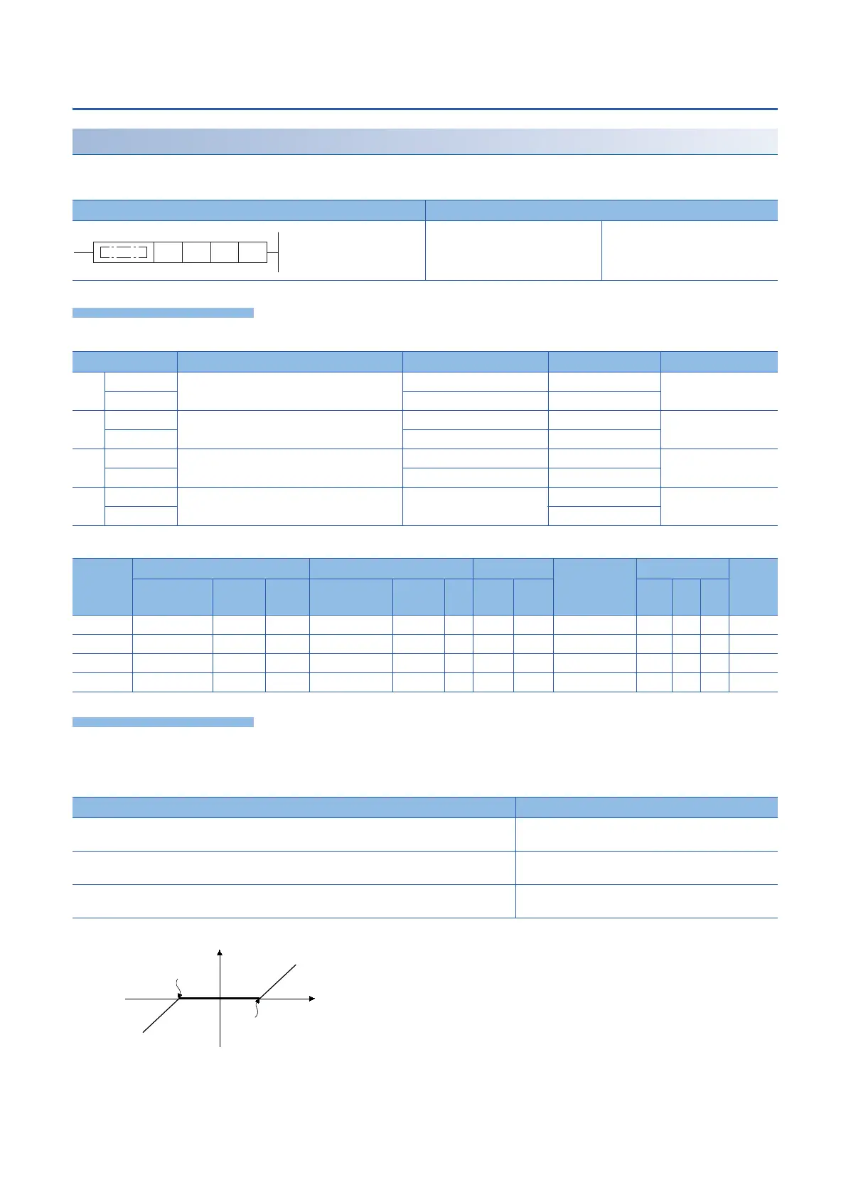 Page #480 background image