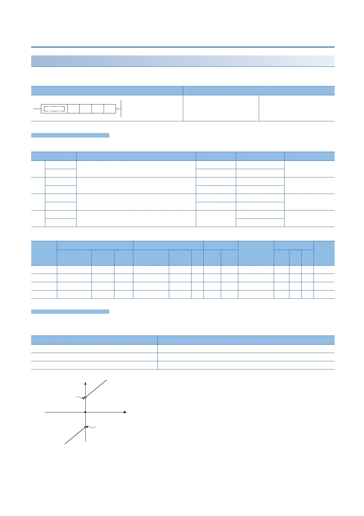 Page #482 background image