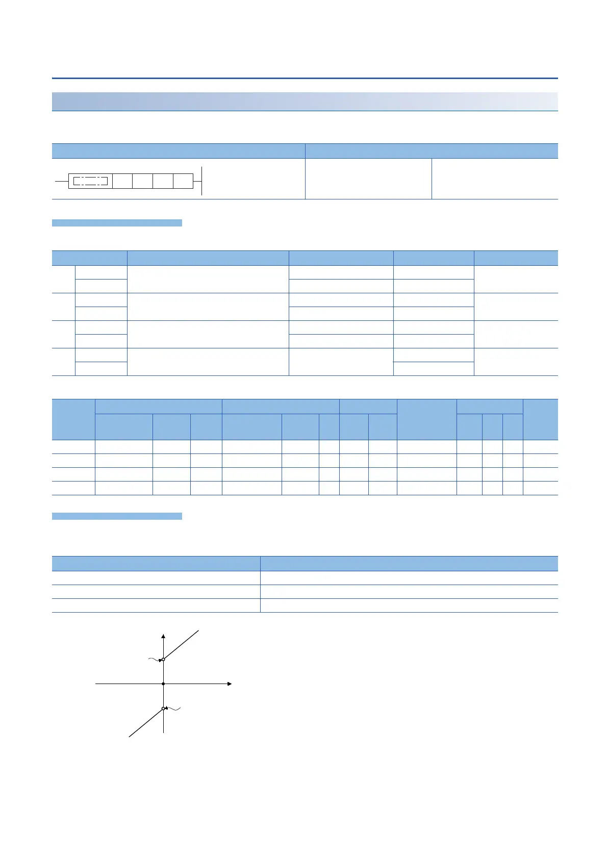Page #484 background image