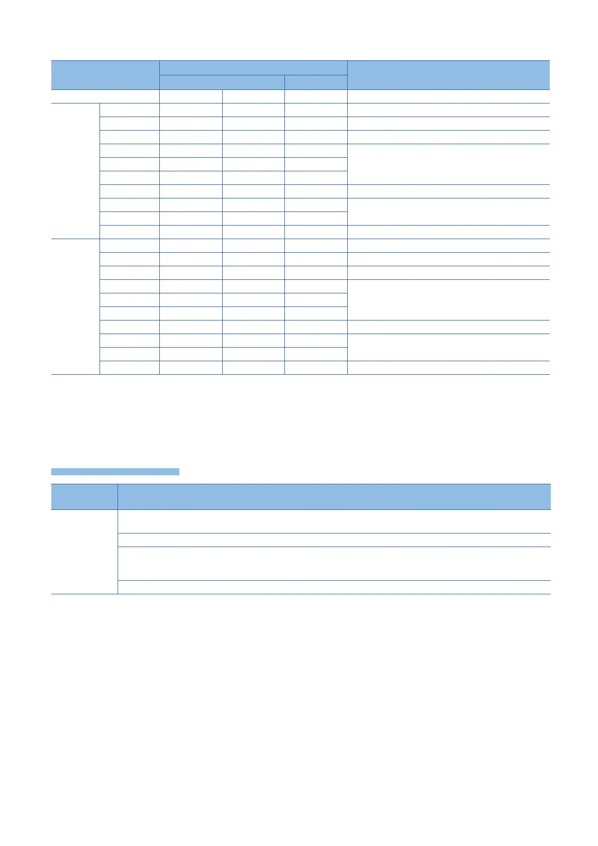 Page #494 background image