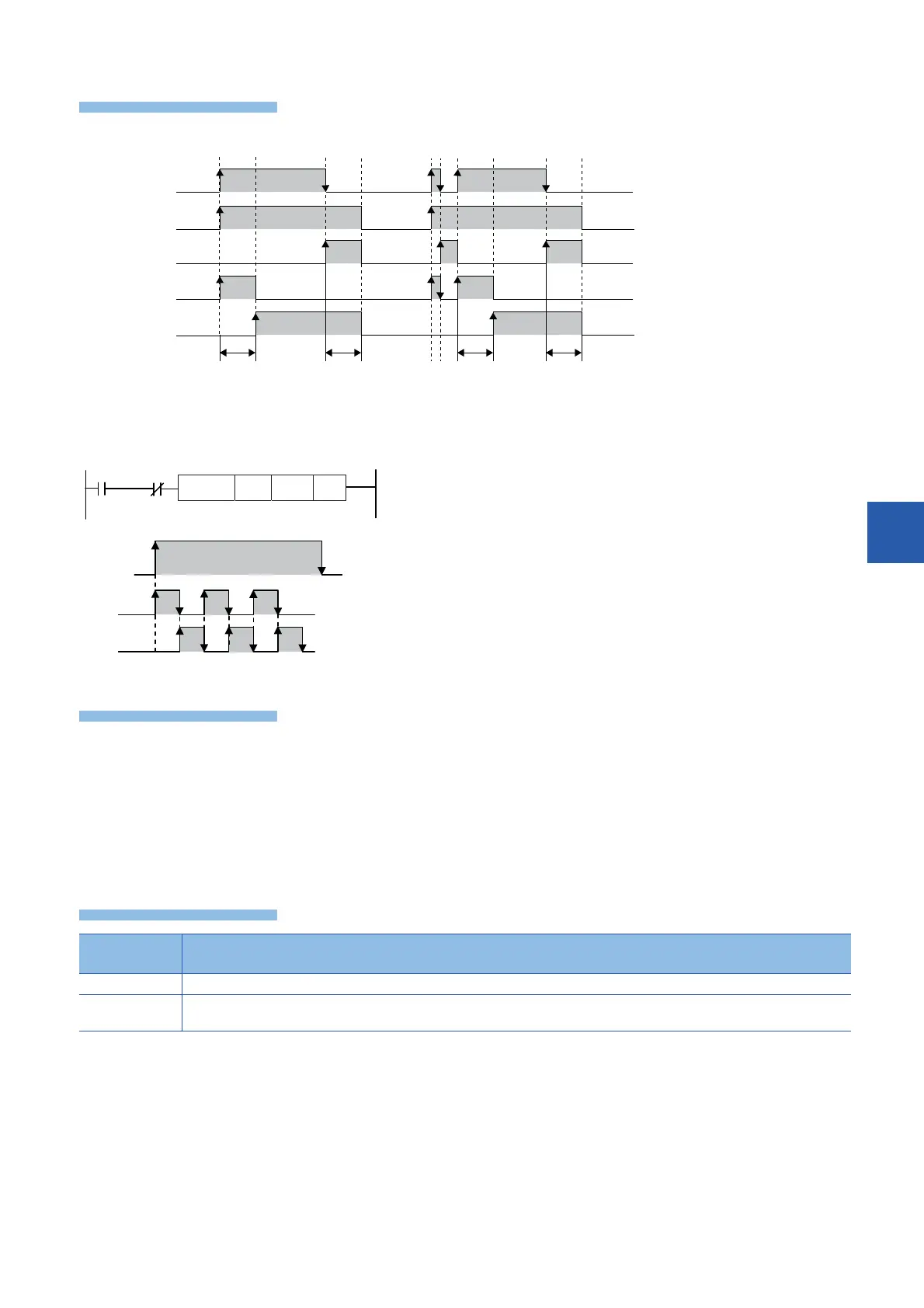 Page #501 background image