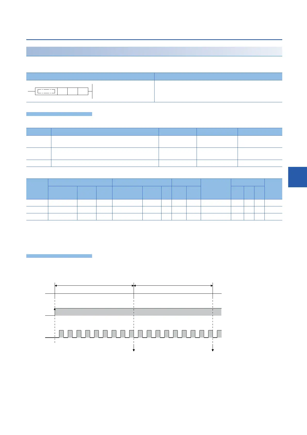 Page #511 background image