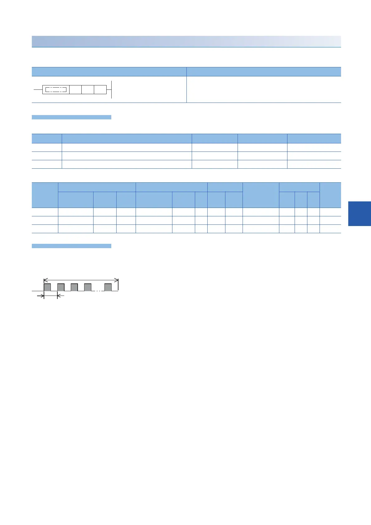 Page #519 background image