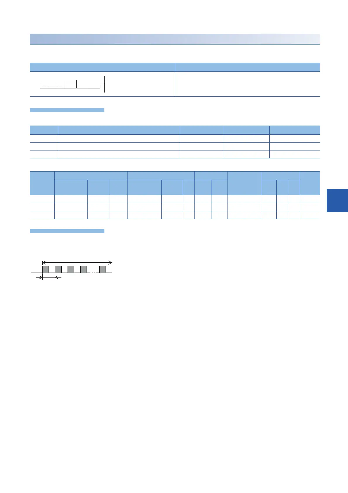 Page #527 background image
