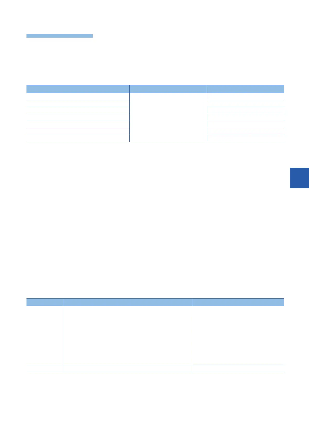 Page #529 background image
