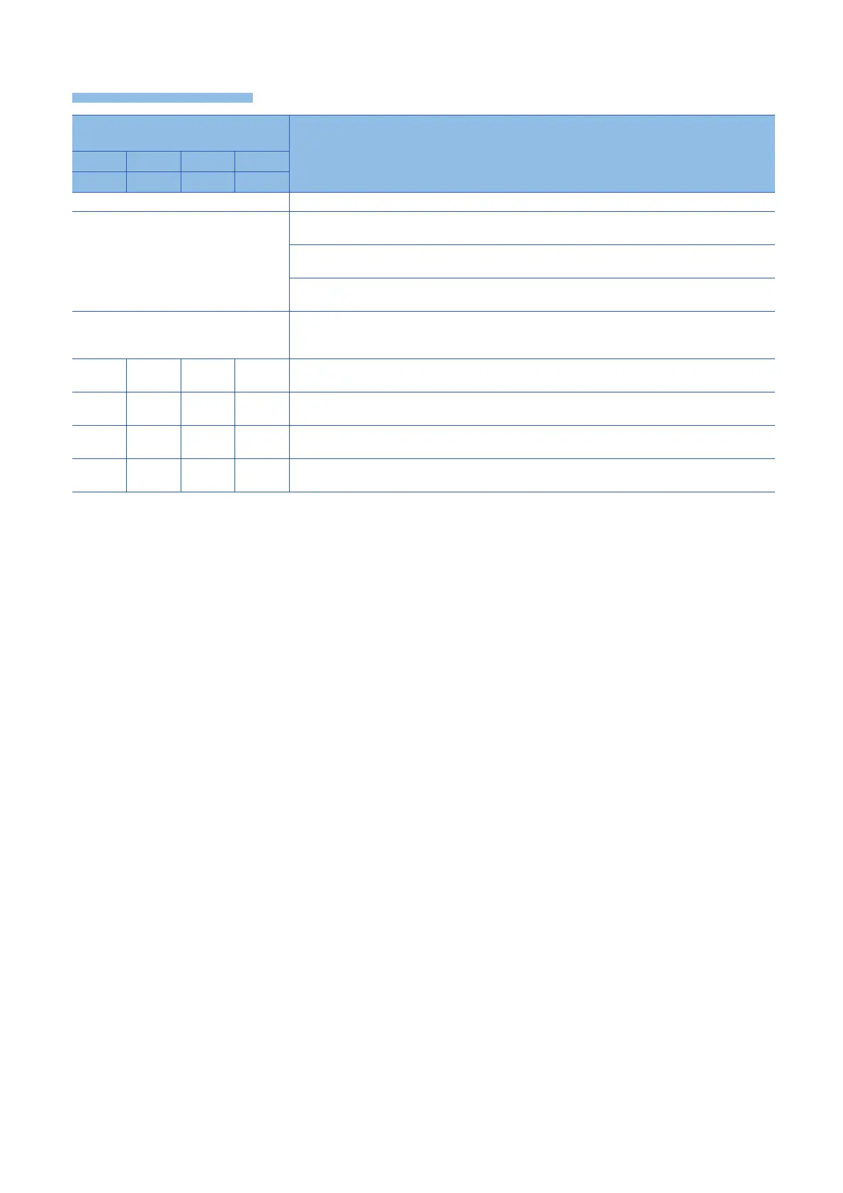 Page #530 background image