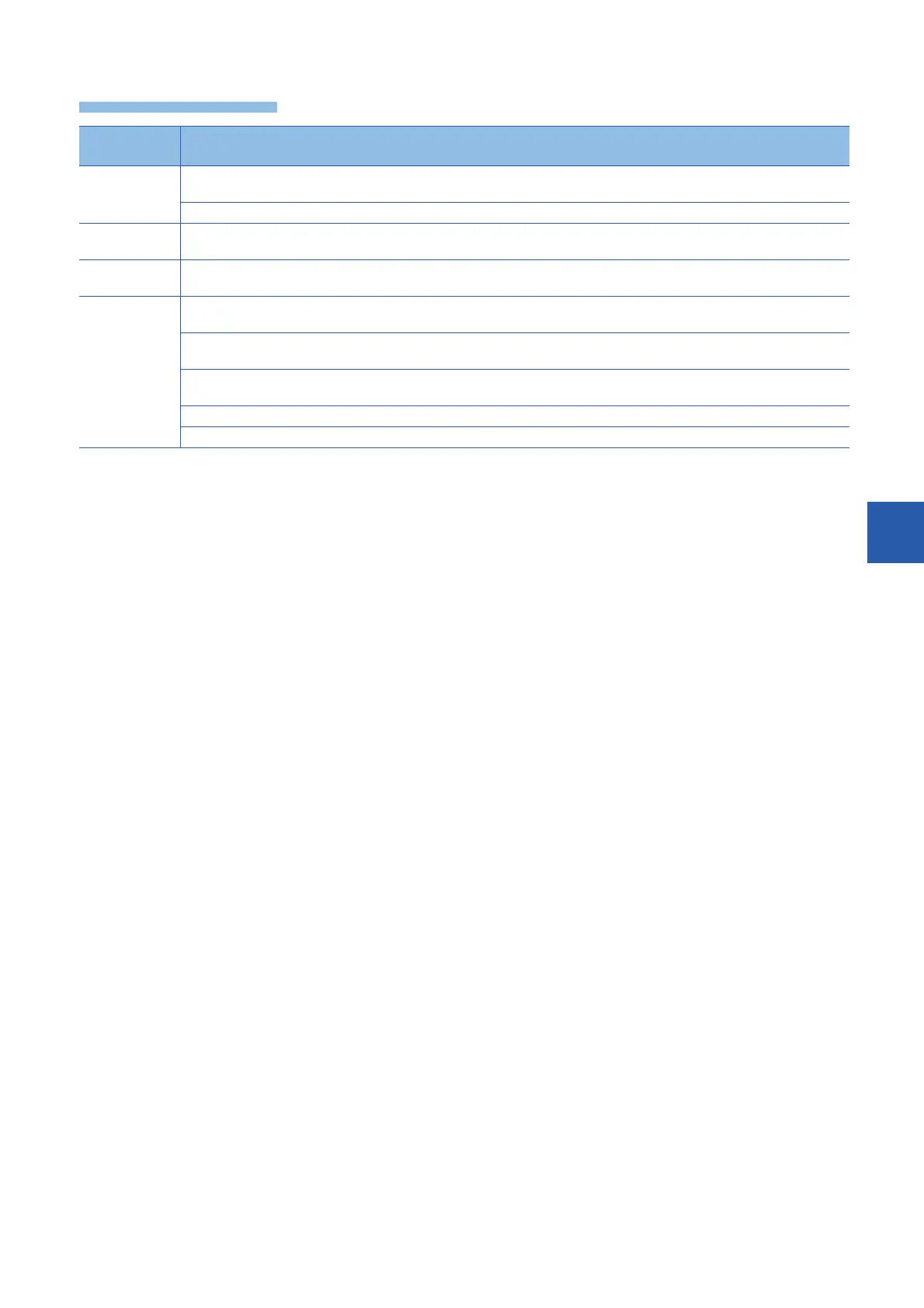 Page #539 background image