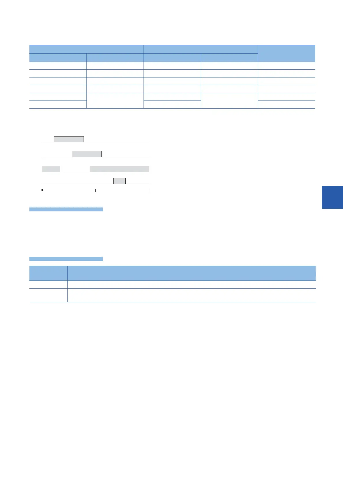 Page #541 background image
