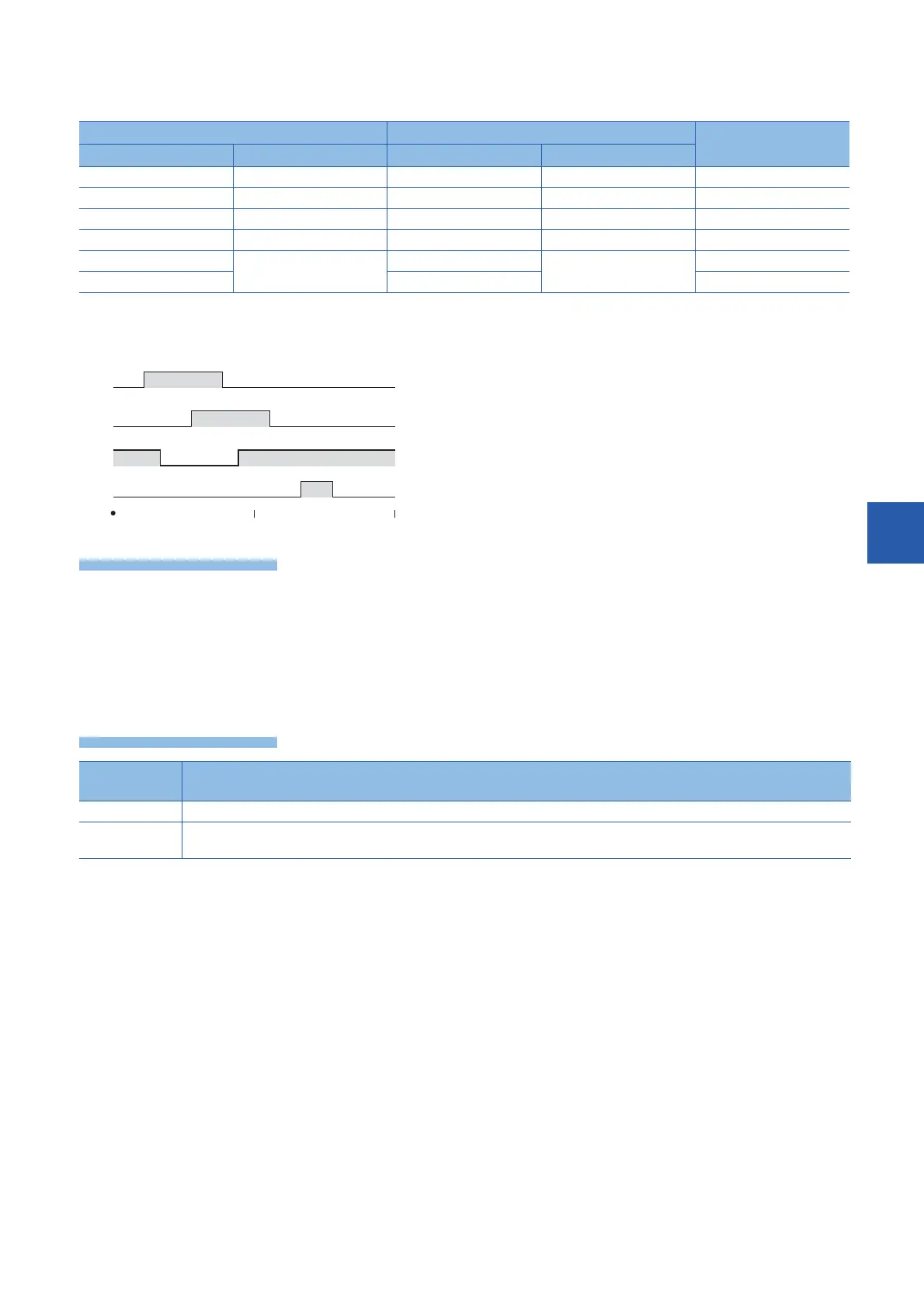 Page #543 background image