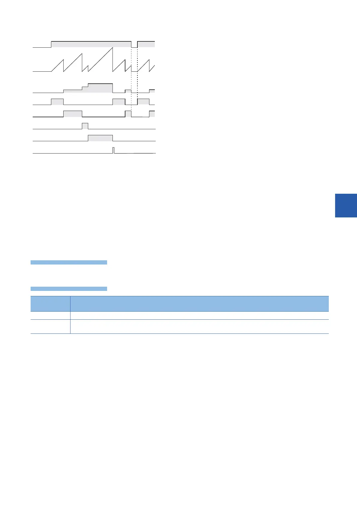 Page #545 background image