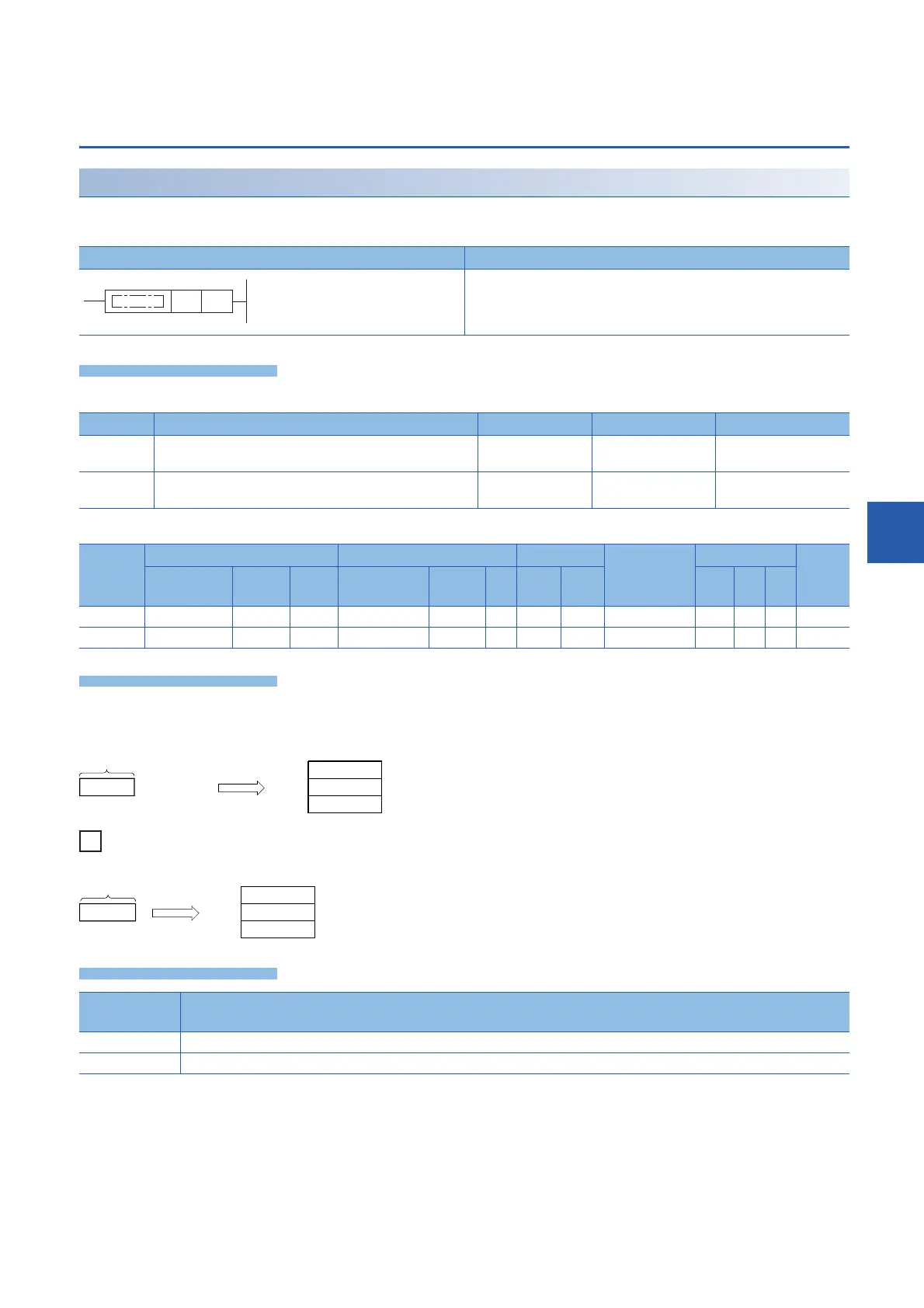 Page #591 background image