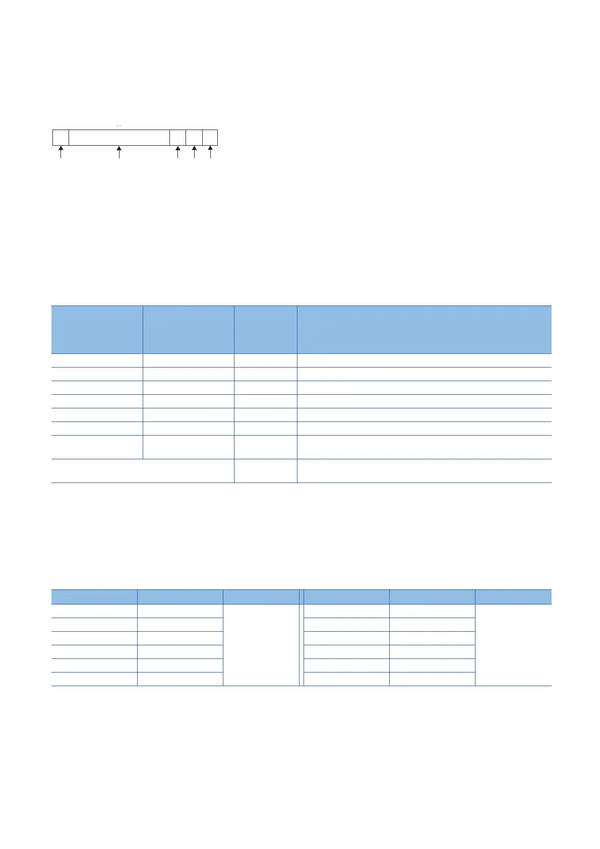 Page #594 background image