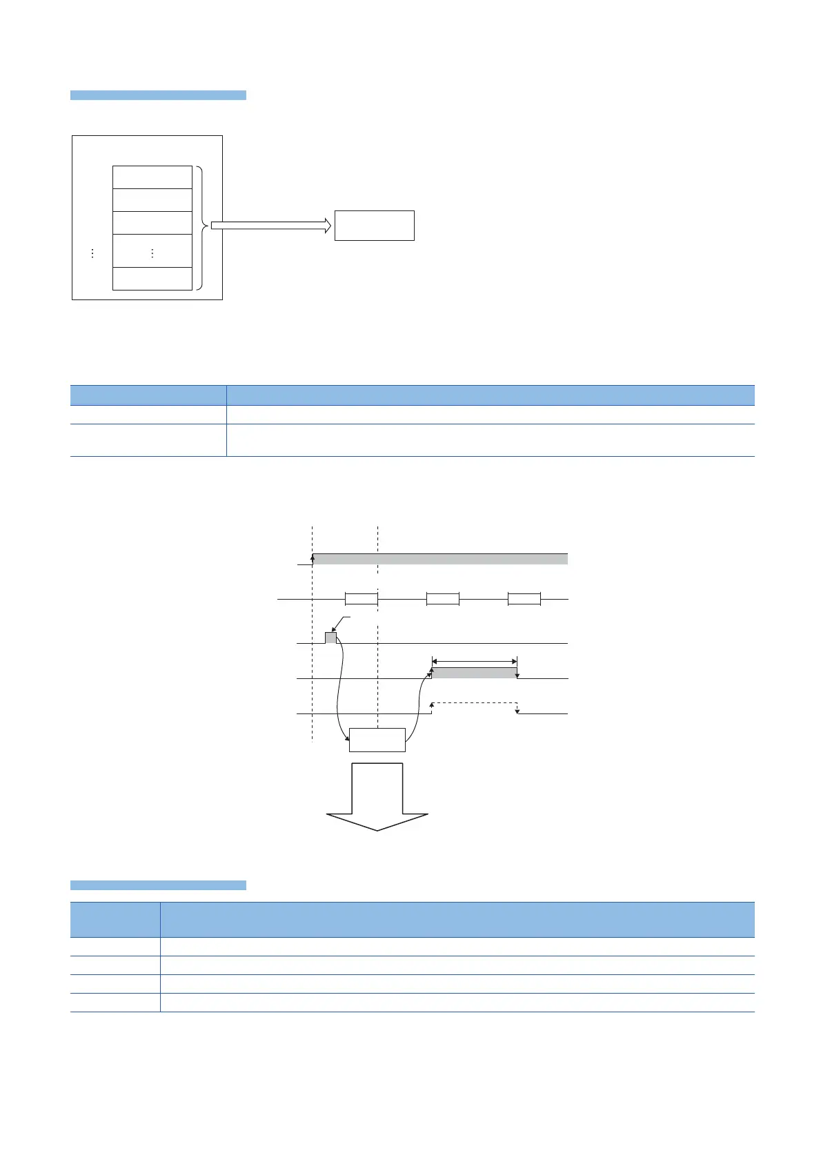 Page #630 background image