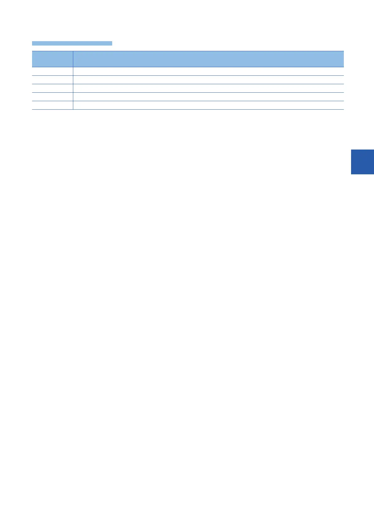 Page #685 background image