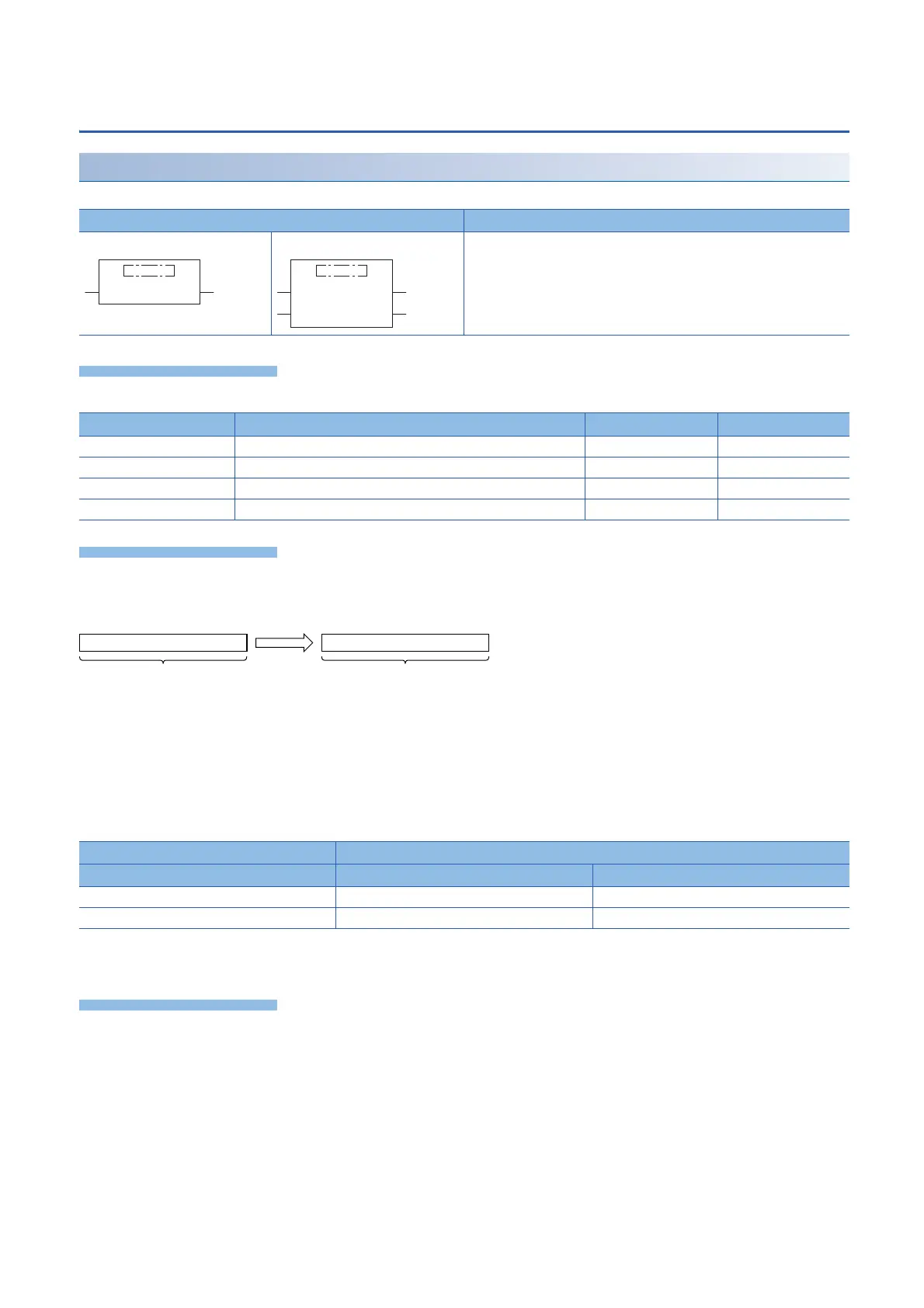 Page #708 background image