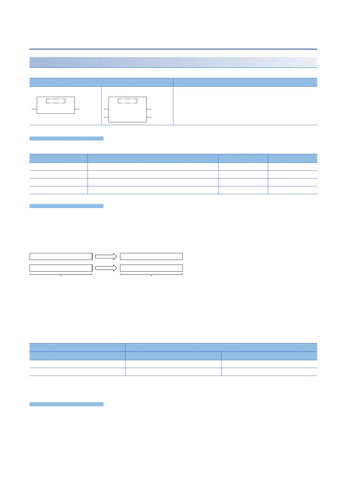 Page #710 background image