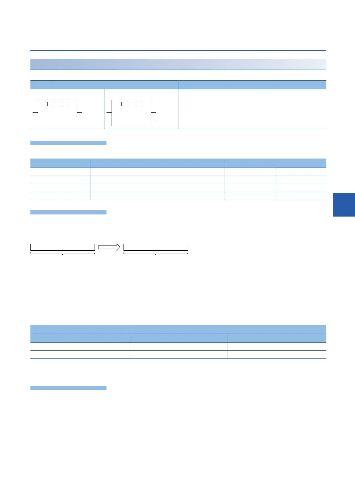 Page #711 background image
