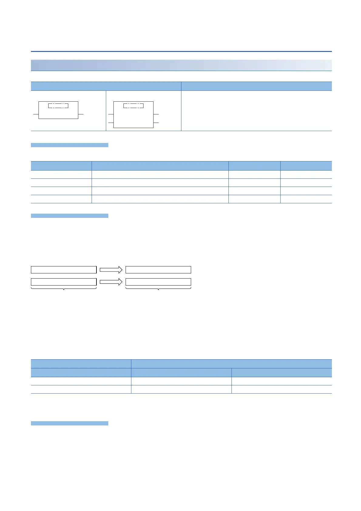 Page #720 background image